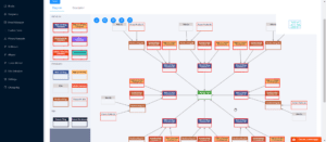 RankerX 3 tier link building template